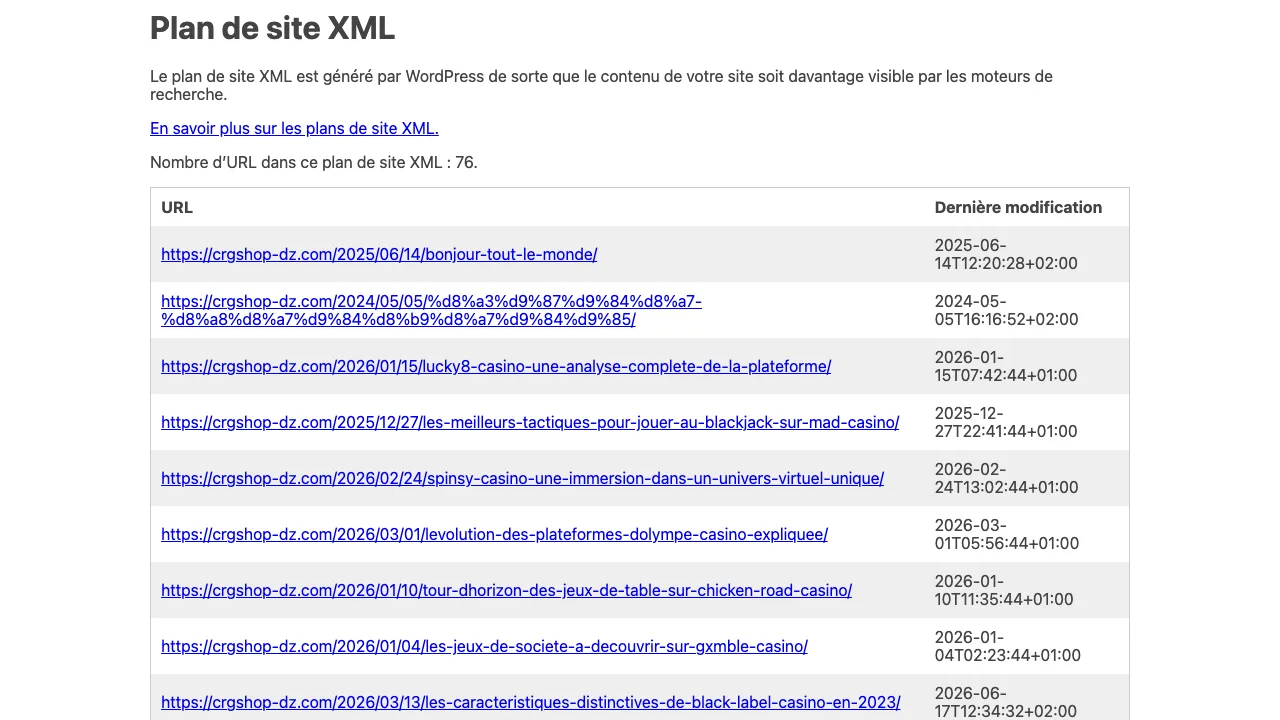 Capture du sitemap CRG listant des articles casino